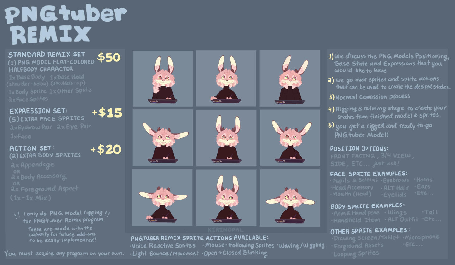 PNGtuber Remix Sheet